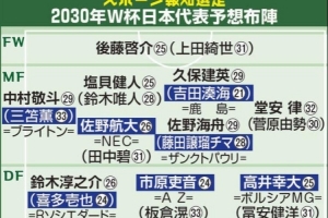 日本媒体预测2030年世界杯日本队阵容：久保建英、中村敬斗、铃木彩艳继续担任主力