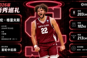 强力粘合剂！格雷夫斯：控卫转型空间4号位，模板迪奥与李凯尔