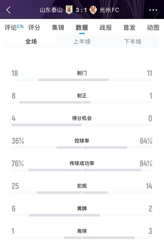 西班牙VS奥地利免费直播_西班牙VS奥地利比分预测_西班牙VS奥地利在线观看