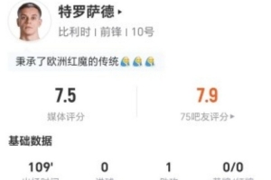 特罗萨德本战贡献1次助攻和3次关键传球 14次丢球权+11次对抗成功+3次造对手犯规