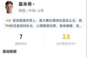 基米希此役射门与关键传球均无建树 6次长传2次成功+8次对抗5次成功+3次造犯规 得7分