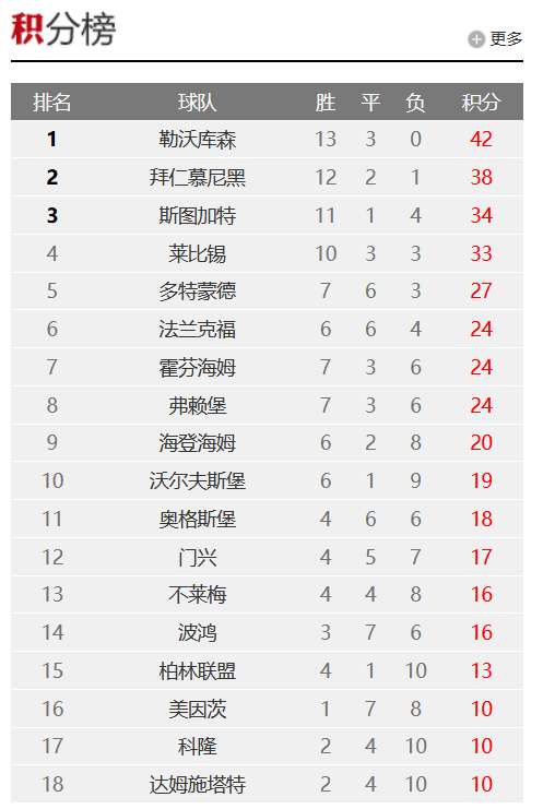 瑞士vs阿尔及利亚高清比赛直播_瑞士vs阿尔及利亚录像回放_瑞士vs阿尔及利亚比分预测