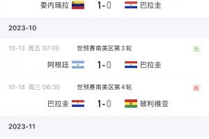 难以置信！巴拉圭世界杯半场以0-3落后，世预赛中曾战胜巴西、阿根廷、乌拉圭