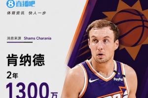 湖人队神射手离队！Shams报道：肯纳德以1300万美元两年合同加盟太阳，第二年拥有球员选项