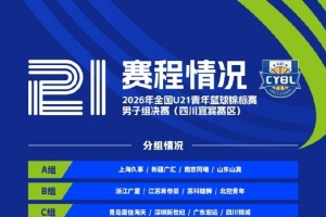 全国U21青少年篮球锦标赛男子组决赛将在四川宜宾于15日至22日举办