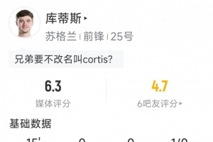 19岁芬德利·库蒂斯替补出战,刷新苏格兰世界杯出场最小年龄记录