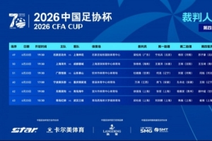 足协杯四轮第2比赛日裁判指定：杜健鑫执法广西恒宸对阵山东泰山