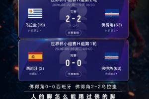 连平世界冠军!佛得角首战与西班牙0-0平分秋色,今日2-2乌拉圭取得开门红