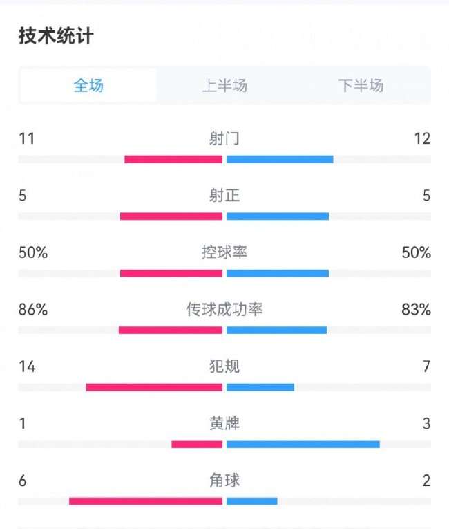日本vs瑞典免费直播_日本vs瑞典在线直播_日本vs瑞典比分直播