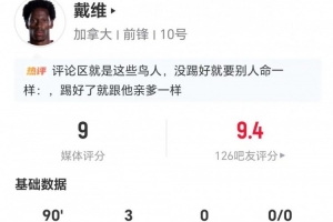 帽子戏法!戴维此役9次射门5次命中进3球 预计进球2.14 2次争顶0成功 得9分