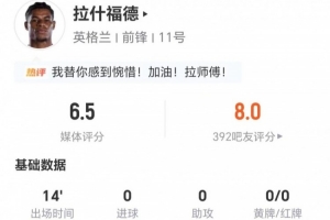 拉什福德此役替补出场14分钟：射门0次，关键传球0次，对抗成功2次，得分6.5分