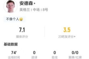 安德森此役4射0中+11次球权丢失 3次抢断3次造犯规+15次对抗9次成功 得7.1分