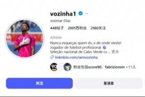 佛得角门将沃齐尼亚粉丝数激增400倍，世界杯前夕粉丝量已达2000万，此前仅5万