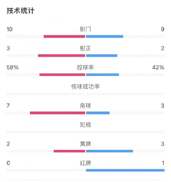 突尼斯VS荷兰直播_突尼斯VS荷兰高清直播_突尼斯VS荷兰高清比赛直播