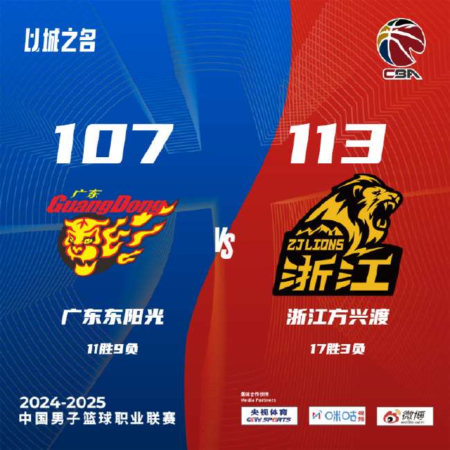 刚果VS 乌兹别克斯坦全场录像_刚果VS 乌兹别克斯坦高清直播_刚果VS 乌兹别克斯坦录像回放