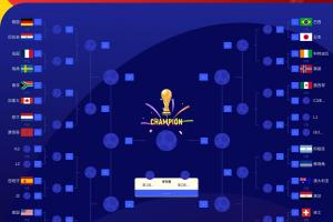 稳定表现！FIFA前三强阿西法领跑各分区，英格兰明日确定位置