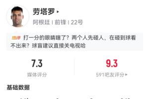 劳塔罗被小蜘蛛替换，表现抢眼：出场64分钟，开场造点，3次解围2次抢断