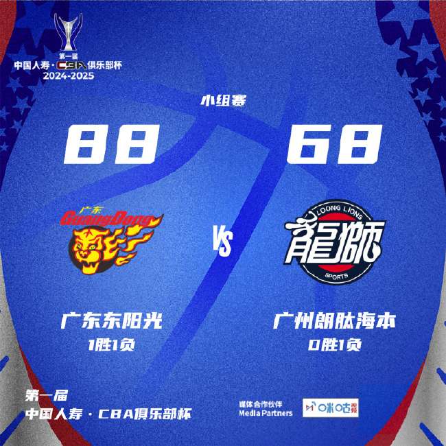 刚果对阵乌兹别克斯坦免费直播_刚果对阵乌兹别克斯坦高清比赛直播_刚果对阵乌兹别克斯坦全场录像