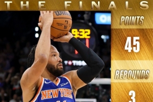 尼克斯媒体SNY Knicks推出布伦森海报:纽约之皇!