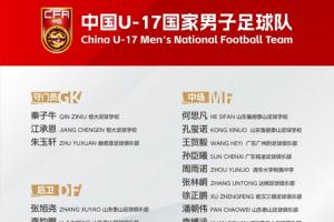 备战U17世界杯！中国U17国家队集训名单揭晓：帅惟浩在列，张伯霖、谢晋入选