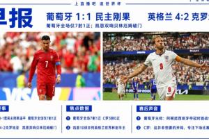 世界杯晨报：葡萄牙1-1战平民主刚果夺世界杯首分；英格兰4-2击败克罗地亚