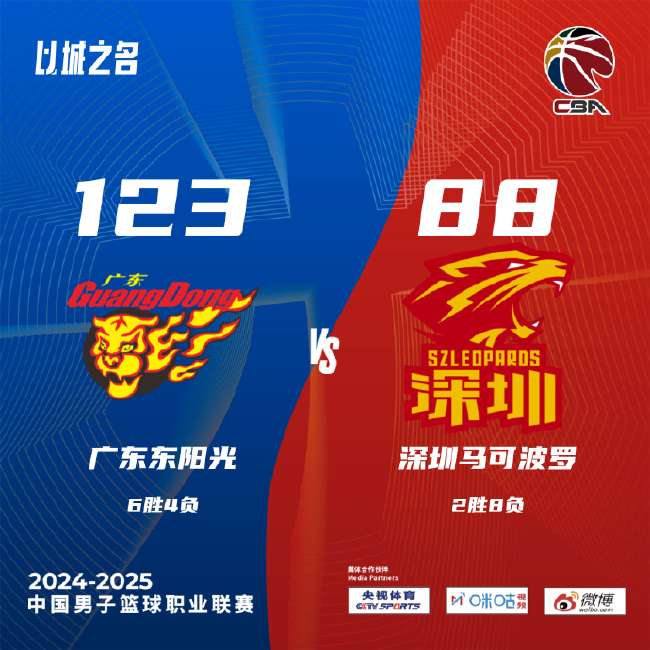突尼斯vs 荷兰现场直播_突尼斯vs 荷兰比分预测_突尼斯vs 荷兰世界杯直播