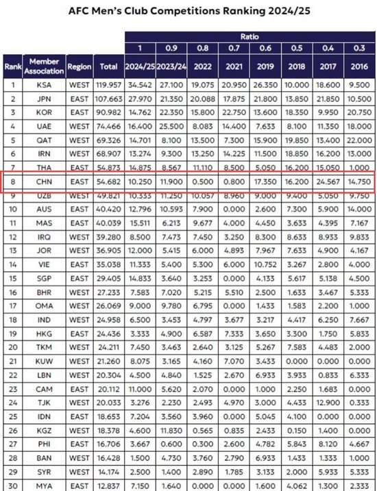 厄瓜多尔vs 德国精彩集锦回放_厄瓜多尔vs 德国录像回放_厄瓜多尔vs 德国比分直播