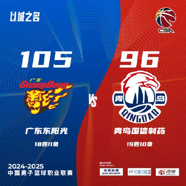 葡萄牙vs克罗地亚在线直播_葡萄牙vs克罗地亚现场直播_葡萄牙vs克罗地亚免费直播
