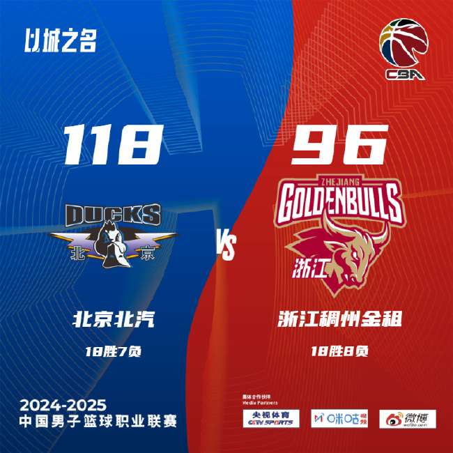 克罗地亚vs 加纳录像回放_克罗地亚vs 加纳在线直播_克罗地亚vs 加纳高清比赛直播