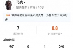 马内此役无射中1次+贡献1次助攻 5次关键传球+3次抢断 16次对抗成功10次+16次失去球权