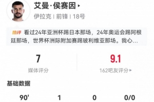 进球与乌龙！30岁前锋艾曼·侯赛因此役3射1中 12次对抗3次成功 拿到7分