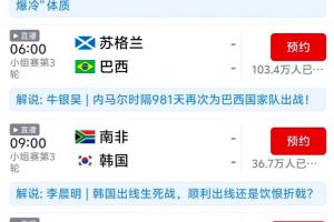 内马尔有望登场！巴西明日比赛预约量突破100万，远超四场赛事总和
