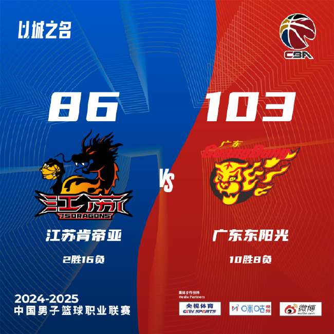 刚果vs乌兹别克斯坦比分预测_刚果vs乌兹别克斯坦免费直播_刚果vs乌兹别克斯坦视频直播