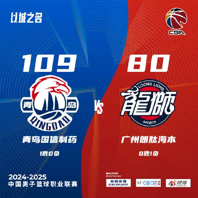 巴拉圭VS 澳大利亚免费直播_巴拉圭VS 澳大利亚高清直播_巴拉圭VS 澳大利亚比分直播
