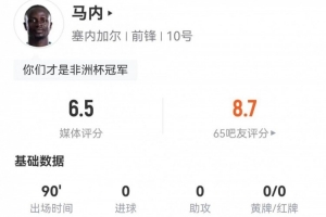 34岁马内此役射1失12控球权 10次争顶5次成功+3次造犯规 获6.5分评价