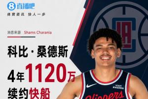Shams:科比·桑德斯与快船续约4年价值1120万 场均19.9分钟贡献7.3分