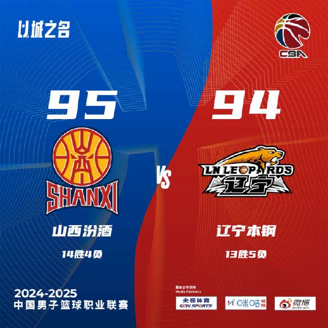 约旦vs阿根廷视频直播_约旦vs阿根廷精彩集锦回放_约旦vs阿根廷全场录像