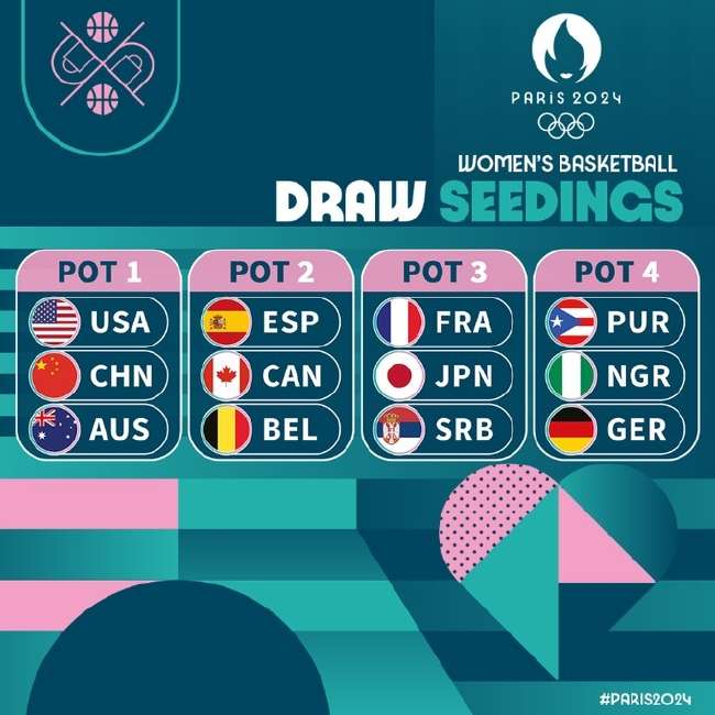 土耳其vs美国比分预测_土耳其vs美国直播吧_土耳其vs美国直播